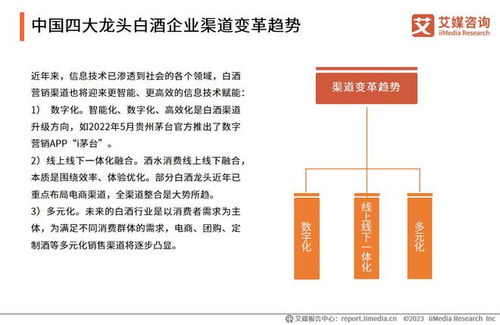 艾媒咨询 2023 2024年中国酒类行业发展状况与竞争态势分析报告
